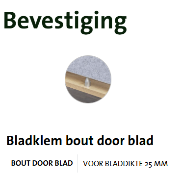 Akoestisch Vast Opzetscherm | 48 mm | Hoogte 590 mm | Bevestiging Aluminium