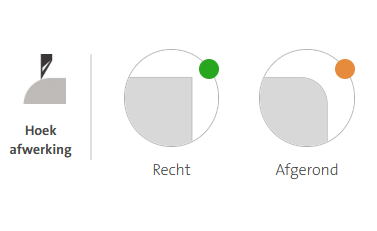 Akoestisch Zichtschot | 9 mm | Hoogte 390 mm | Bevestiging Chroom