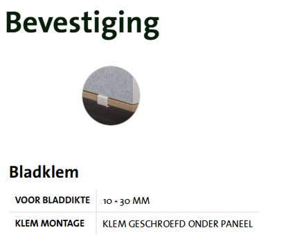 Akoestisch Opzetscherm | 48 mm | Hoogte 590 mm | Bevestiging Wit