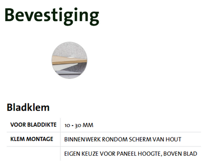 Akoestisch Voorzetscherm | 48 mm | Hoogte 590 mm | Bevestiging Wit