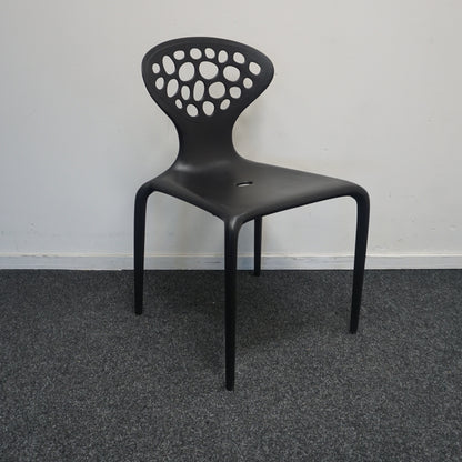 Moroso Supernatural Design Stoelen | Tuinstoelen | Zwart